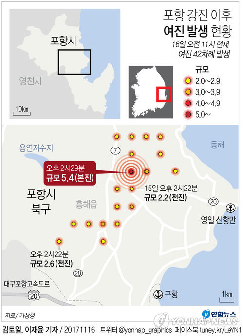 "이대로 멈췄으면" 포항 여진, 소강상태… 지금까지 51차례