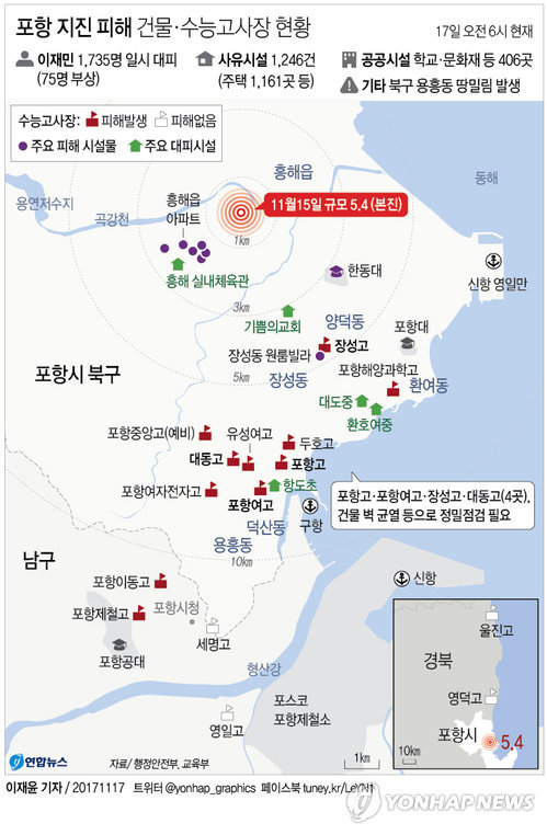 [포항 지진] 51회 여진, 진앙서 반경 5㎞내…"수능 때 유의해야"