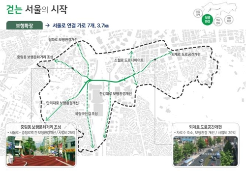 서울로 7017, 서울역 민자역사 옥상으로 연결한다