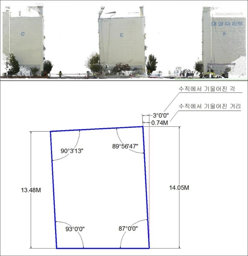 "포항 대성아파트 E동, 지진으로 3도 기울어진 상태"