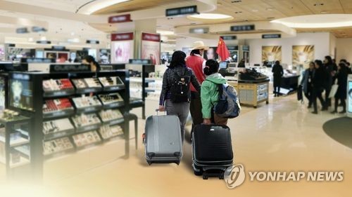 면세점 매출 6개월 만에 감소… 전월 대비 9%↓