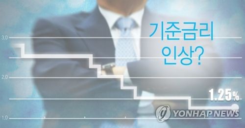 [경제전문가 설문] 10명 중 8명 "이번 주 한은 기준금리 오른다"