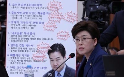 최연혜 "홍종학 후보자 증여세 출처 불분명"