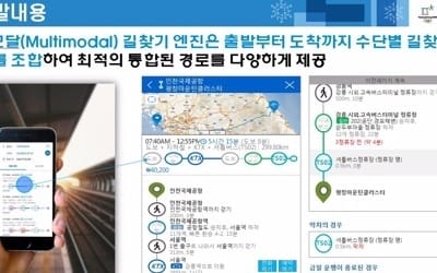 올림픽 최초 대중교통앱 '고평창' 다음달 공개… 결제까지 한번에