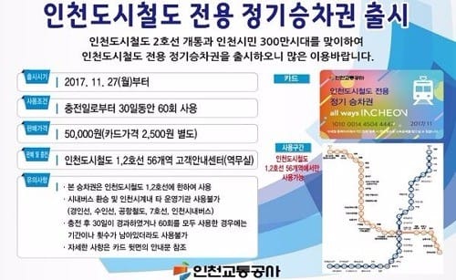 인천지하철 5만원권 정기승차권 출시… 30일 60회 사용가능