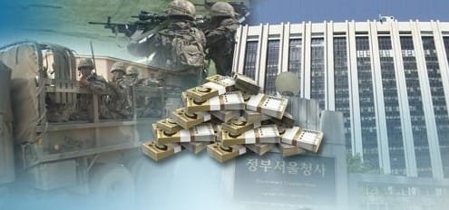 한국, 작년 국방비 368억달러 지출로 세계 10위