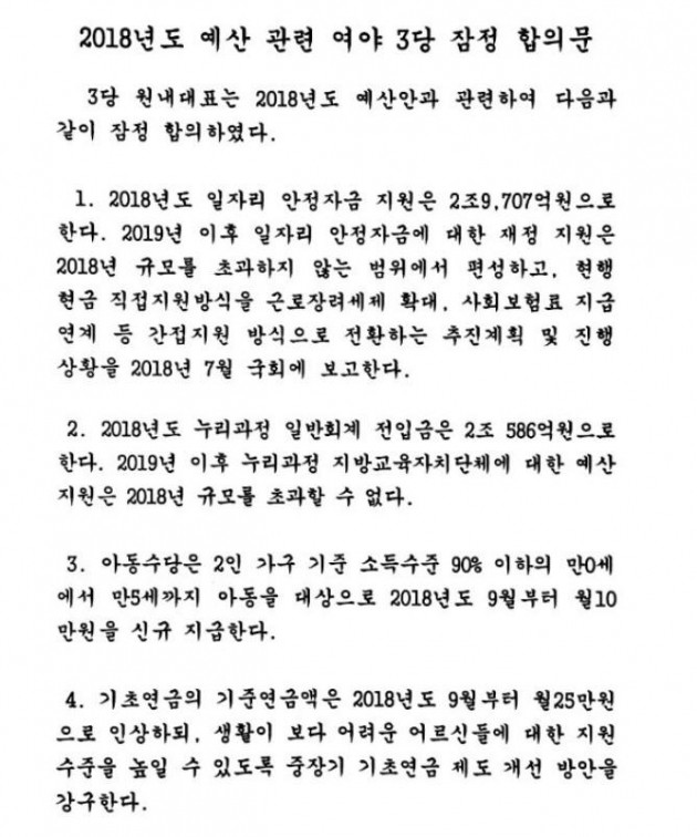 여야 3당 원내대표, 내년 예산안 극적 타결…공무원 증원 절충