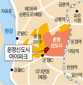 [운정신도시 아이파크②입지]GTX 타면 서울역까지 10분대