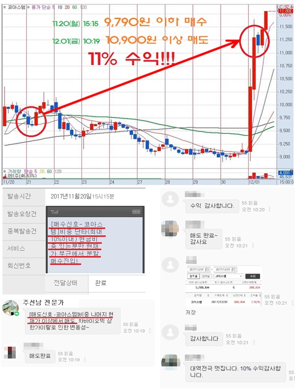 【고급 단타 리딩】 코아스템, 바닥 다지고 “11% 수익!”