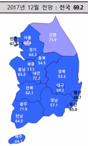 주택산업연구원 제공