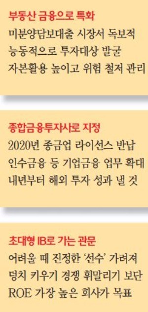 [Cover Story - 메리츠종금증권] "기업금융 영역 확대… 수익성 가장 뛰어난 증권사 되겠다"