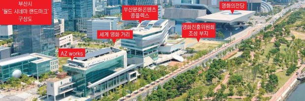 부산시는 해운대 센텀시티 영화의전당 일대에서 ‘월드 시네마 랜드마크’ 사업을 추진한다.  /부산시 제공