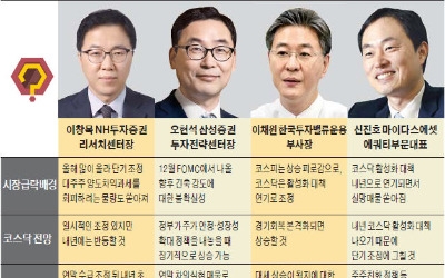 고점 찍고 방향성 잃은 증시… 전문가 긴급진단