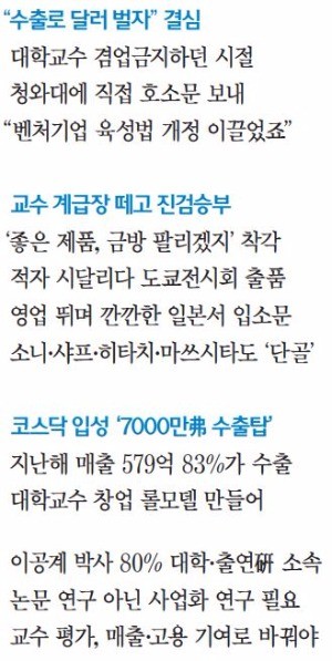 "외환위기 때 나라 살리려 창업 도전… 산학협력 통해 청년들에 희망 주죠"