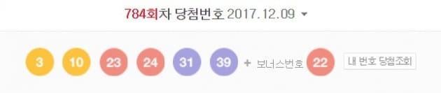 제784회 로또 1등 당첨번호 ‘3·10·23·24·31·39’ 