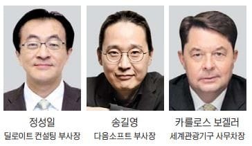 [여행의 향기] 평창서 '마이스 콘퍼런스·대상 시상식'