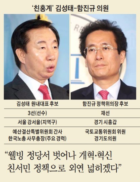 한국당, 12일 원내대표·정책위의장 경선 후보 출사표
