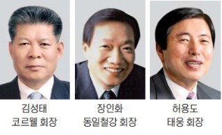 "상공계 분열 막자"… 부산상의 회장 추대 움직임