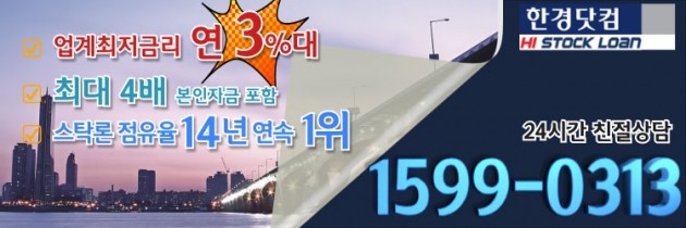 ‘연말특수’ 맞이한 영화株, 4배 투자금으로 수익 키워볼까?