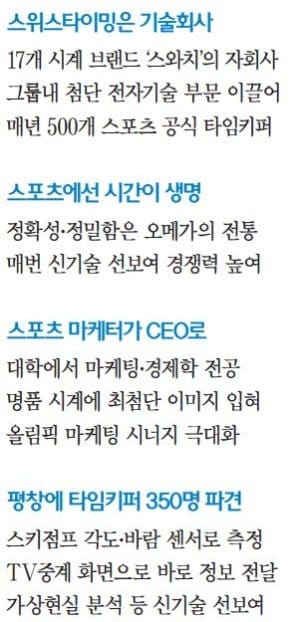 [Global CEO & Issue focus] 알랭 조브리스트 스위스타이밍 CEO 