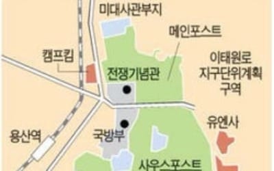 국토부-서울시, 용산공원·영동대로 개발 등 주요정책 협력