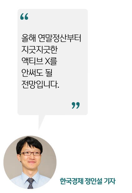 [정인설의 뉴스 브리핑] 내보험찾아줌·내계좌한눈에 접속 폭주…액티브엑스 안녕~