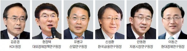 [한경 밀레니엄포럼] "내년 3% 성장 어려워… 낮은 생산성·친노동 정책 등 곳곳에 암초"