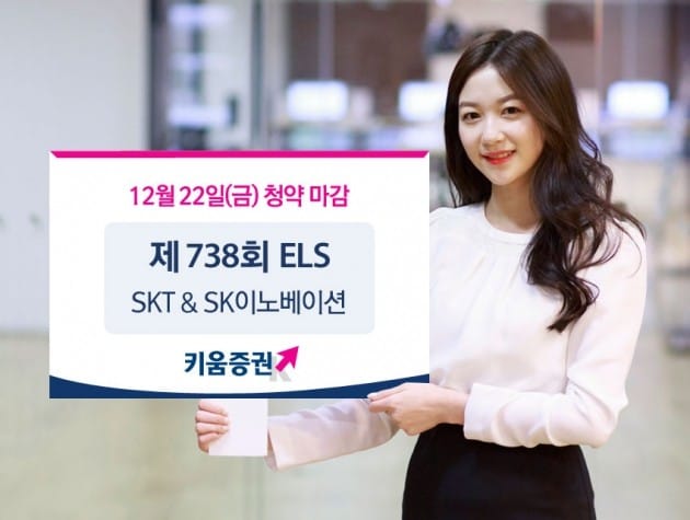 키움증권, ELS 1종 공모…12월22일까지 