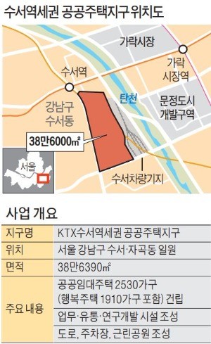 수서역세권 내년 하반기 첫삽… "미래 복합도시로"