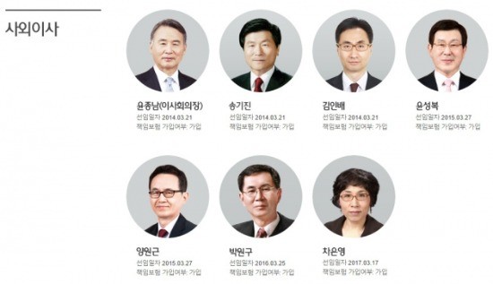 하나금융지주 사외이사 현황.(출처_하나금융 홈페이지)