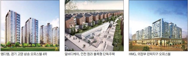 진격의 디벨로퍼… 연초부터 수도권 물량 공세