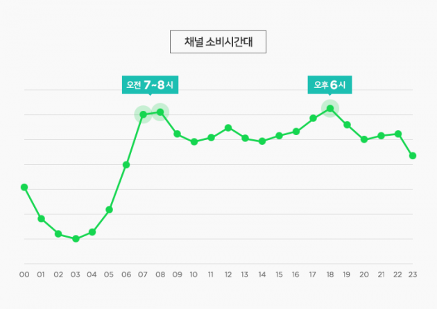 사진=네이버