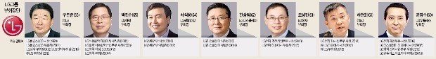 63세 부회장단 꾸린 LG… "나이 기준 획일적 세대교체 없다"
