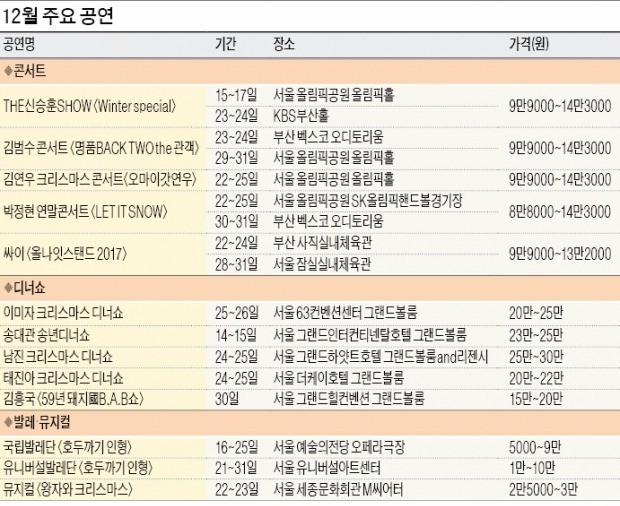 ★이 빛나는 밤에 별별 추억을 쌓으리