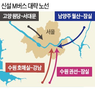 고양·남양주·수원→서울 광역버스 생긴다