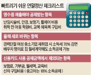 [Better Life] 올 '재테크 성적표' 초라하다면 남은 한달 연말정산에 집중하자