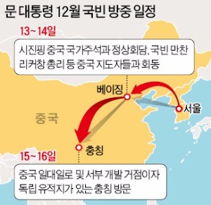 문재인 대통령, 13~16일 중국 국빈 방문… 시진핑과 정상회담