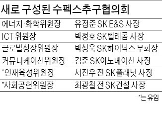 SK '딥체인지' 보좌할 40대 임원 대거 발탁