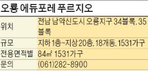 [분양 현장 포커스] '오룡 에듀포레 푸르지오' 전용 84㎡ 단일면적으로 된 1531가구