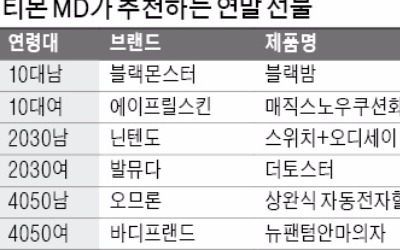 2030 남친에게 '닌텐도 스위치'