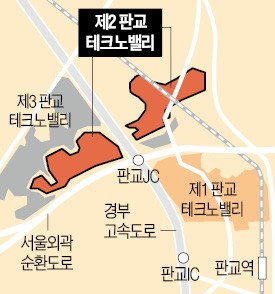 판교를 '제4의 업무 중심지'로… 창업기업 1400곳 시세 70~80%로 입주