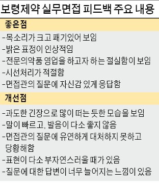 1차 면접 탈락한 이유 피드백 해주는 보령제약 | 한국경제