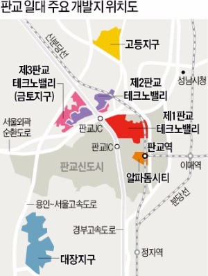 판교 84㎡ 아파트, 경기도 첫 10억 돌파… 금토동은 토지 '매물 실종'