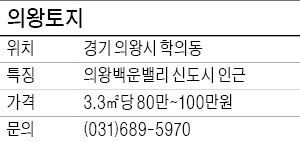  [유망 분양현장] 백운밸리 인근… 강남까지 20분