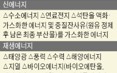 '신재생에너지' 아니라 '재생에너지'로 쓴 까닭은