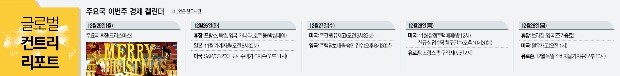 [글로벌 리포트] 중국, 성급한 탈석탄 후폭풍… 남부도 가스 끊겨 한겨울 '난방 대란'