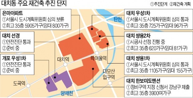 은마는 내년 기약, 우성1차는 '막차 탑승'… 희비 엇갈린 대치동 재건축 시장