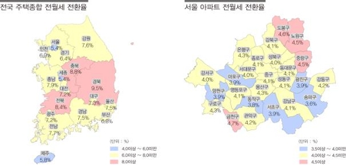 입주물량 늘어 전월세 안정… 전월세전환율 하락