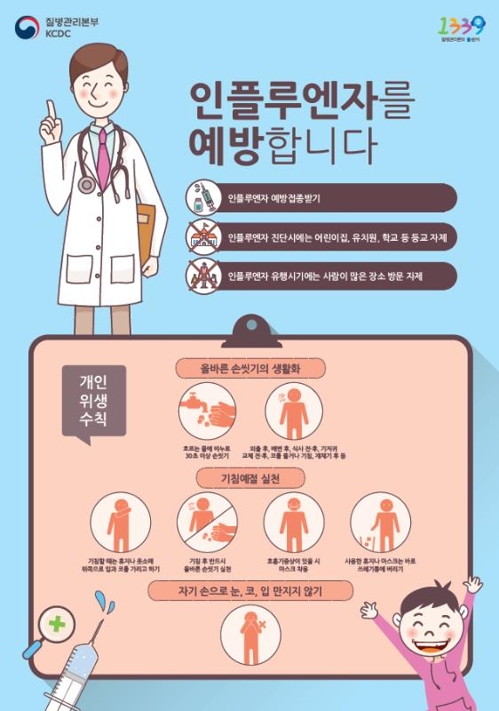 초중고생에 인플루엔자 급증… A형·B형 동시 유행