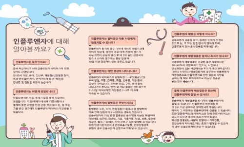 초중고생에 인플루엔자 급증… A형·B형 동시 유행